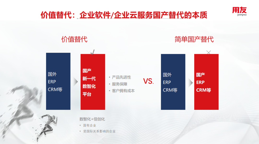 大型企业数智化的中国力量已经崛起